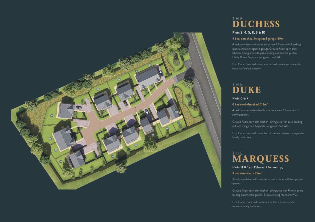 Property Website Design - Site Plan